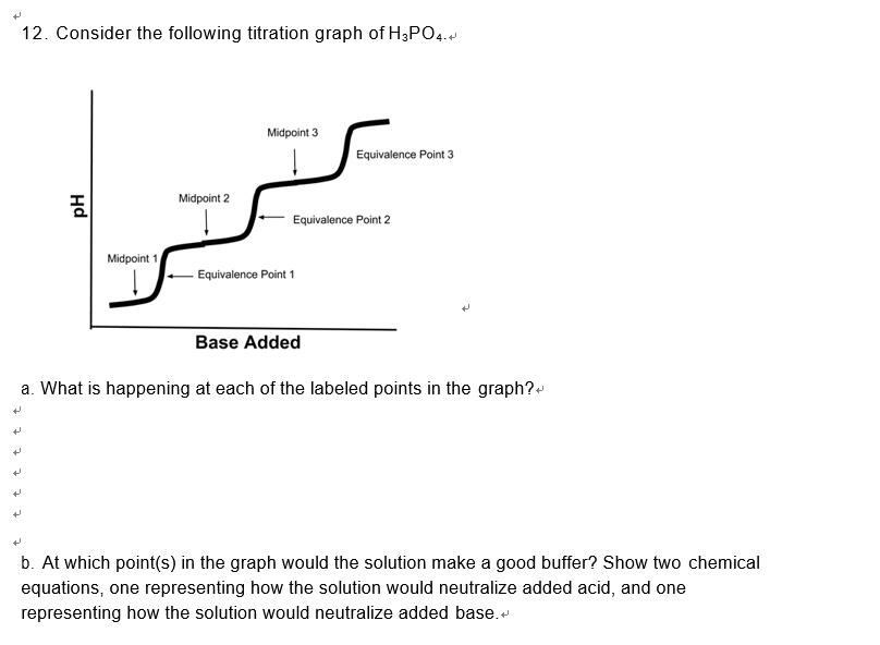 Solved Consider The Following Titration Graph Of H 3po 4 Chegg Com