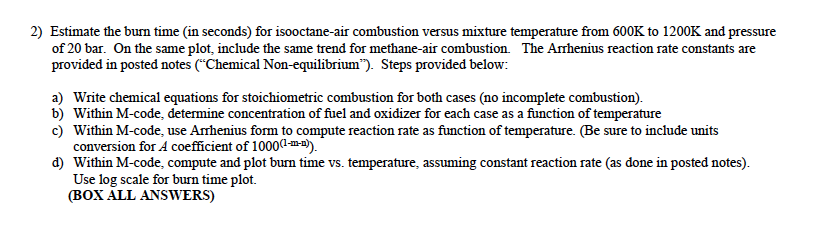 Combustion equation picture