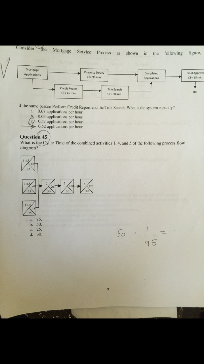 Solved: T And Perform Report The If Credit ... Person The Same