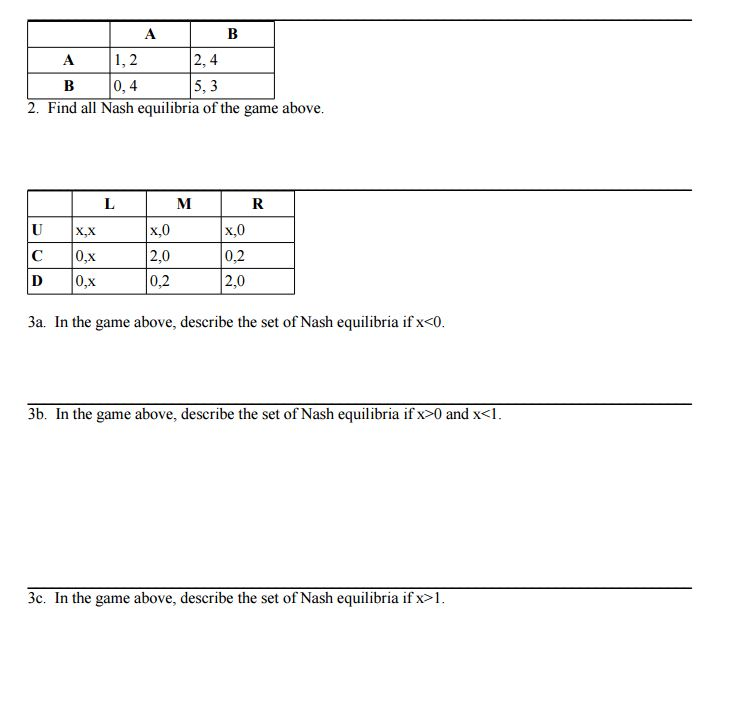 Solved Find All Nash Equilibria Of The Game Above In The Chegg Com