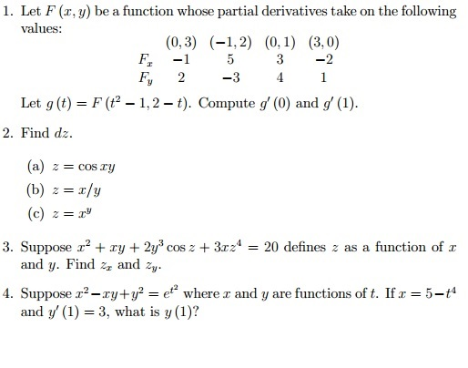Solved Let F X Y Be A Function Whose Partial Derivativ Chegg Com
