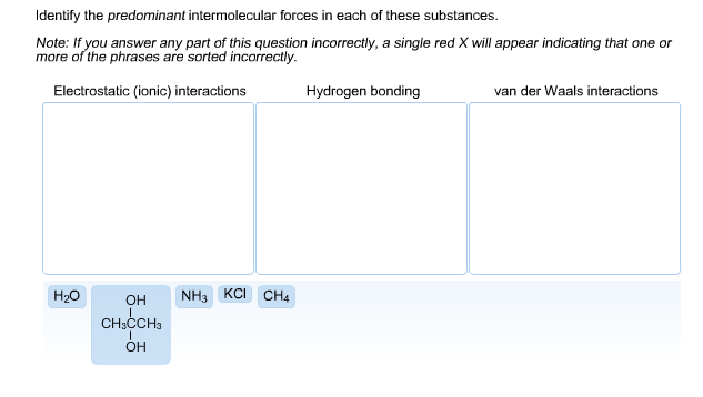 Solved Identify The Predominant Intermolecular Forces In