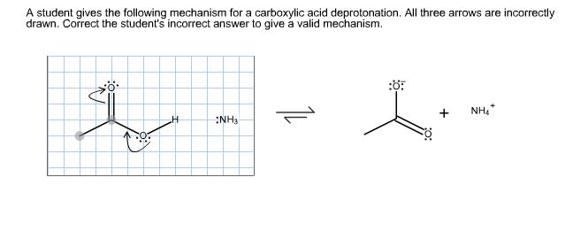 Acid derivatives list image