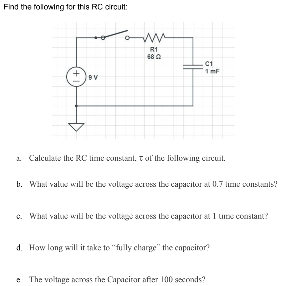 Find the following for this RC circuit: R1 68 Ω C1 a. Calculate the