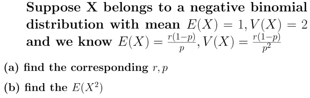 Solved Suppose X Belongs To A Negative Binomial Distribut Chegg Com