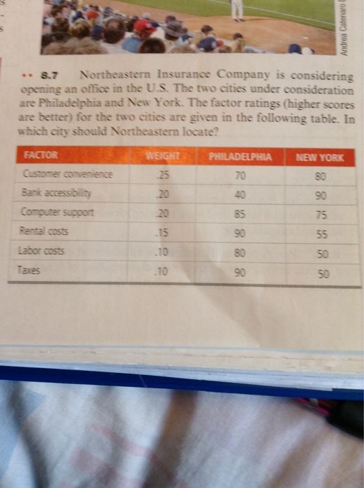 Solved Northeastern Insurance Company Is Considering Open