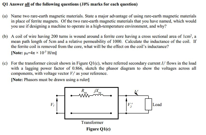 Roc C All Questions Answered Rarity