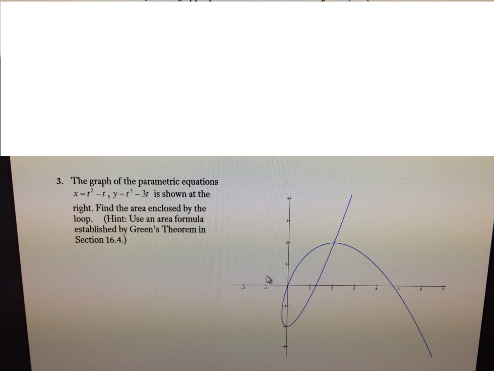 Y t 2 t 2. X=T-T^2 Y=T^2-T^3 площадь петли. Построить линию x 1-t 2.