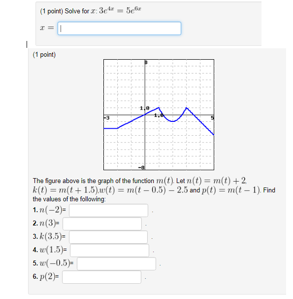 Solved 1 The Figure Above Is The Graph Of The Function M Chegg Com