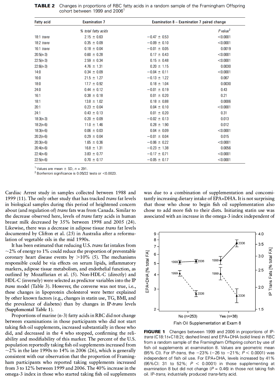How to start a research paper image