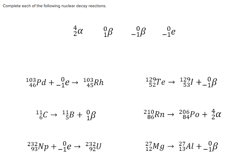 electron decay reaction wiring diagram and ebooks electron capture symbol