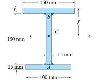 Solved Determine The Location Y Of The Centroid C Of The Chegg Com