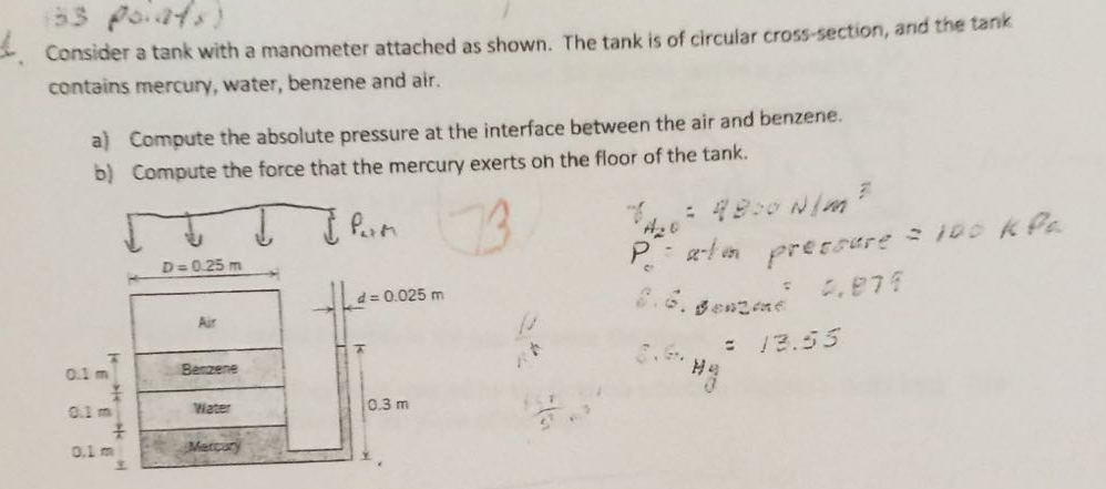 Consider A Tank With A Manometer Attached As Shown Chegg 