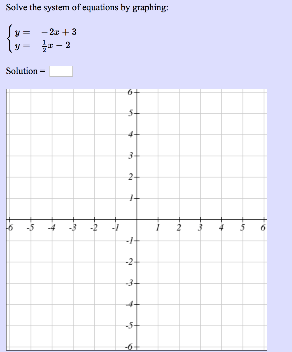 Solved Solve The System Of Equations By Graphing Y 2 Chegg Com