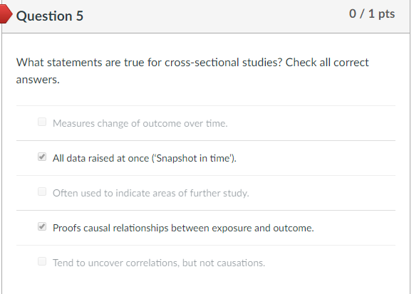 cross sectional study