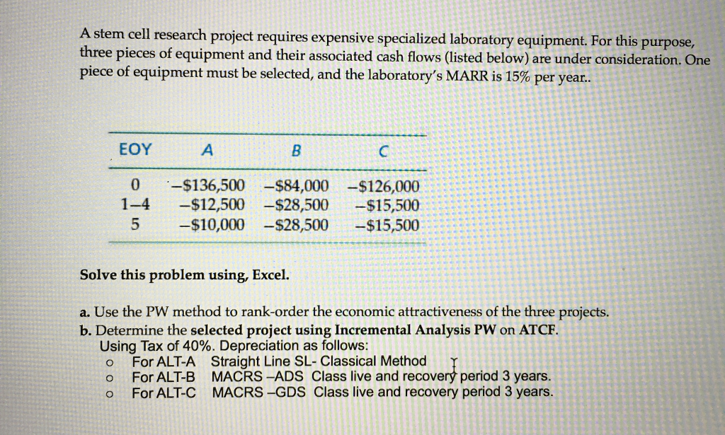 Solved A Stem Cell Research Project Requires Expensive Sp Chegg Com