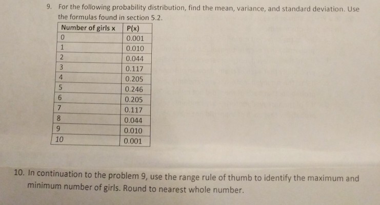 36+ Range Rule Of Thumb Formula Background