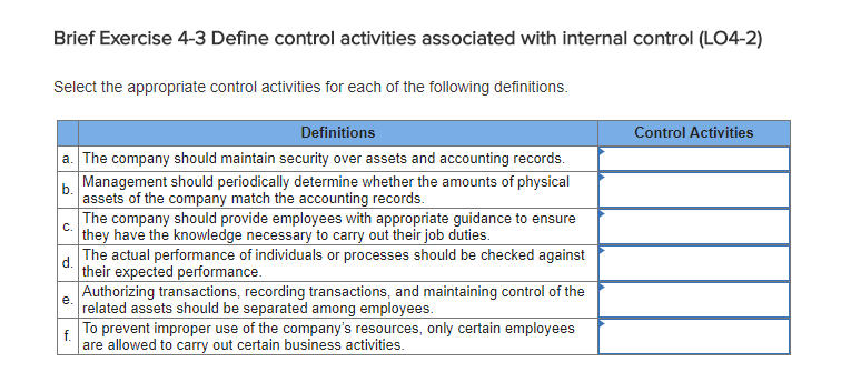 Solved Brief Exercise 43 Define Control Activities Assoc