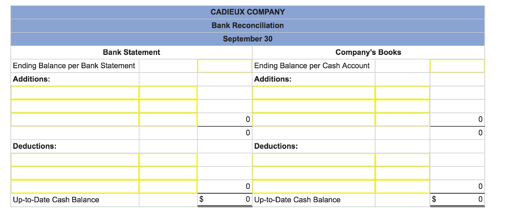 The September 30 bank statement for Cadieux Company and the September ledger account for cash are...-2