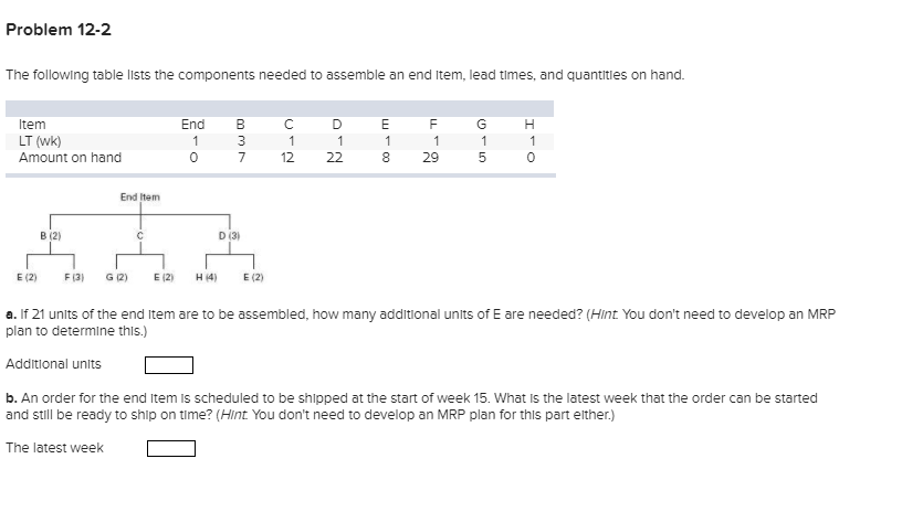 Problem 12-2 The folloWing table lists the components needed to assemble an end Item, lead times, and quantities on hand. Item LT (wk) Amount on hand End B 7 12 22 8 29 0 End Item B (2) D (3) a. If 21 units of the end item are to be assembled, how many additional units of E are needed? (Hint You dont need to develop an MRP plan to determine thls.) Additional units b. An order for the end ltem is scheduled to be shlpped at the start of week 15. What is the latest week that the order can be started and still be ready to shlp on time? (Hint You dont need to develop an MRP plan for this part elther.) The latest week