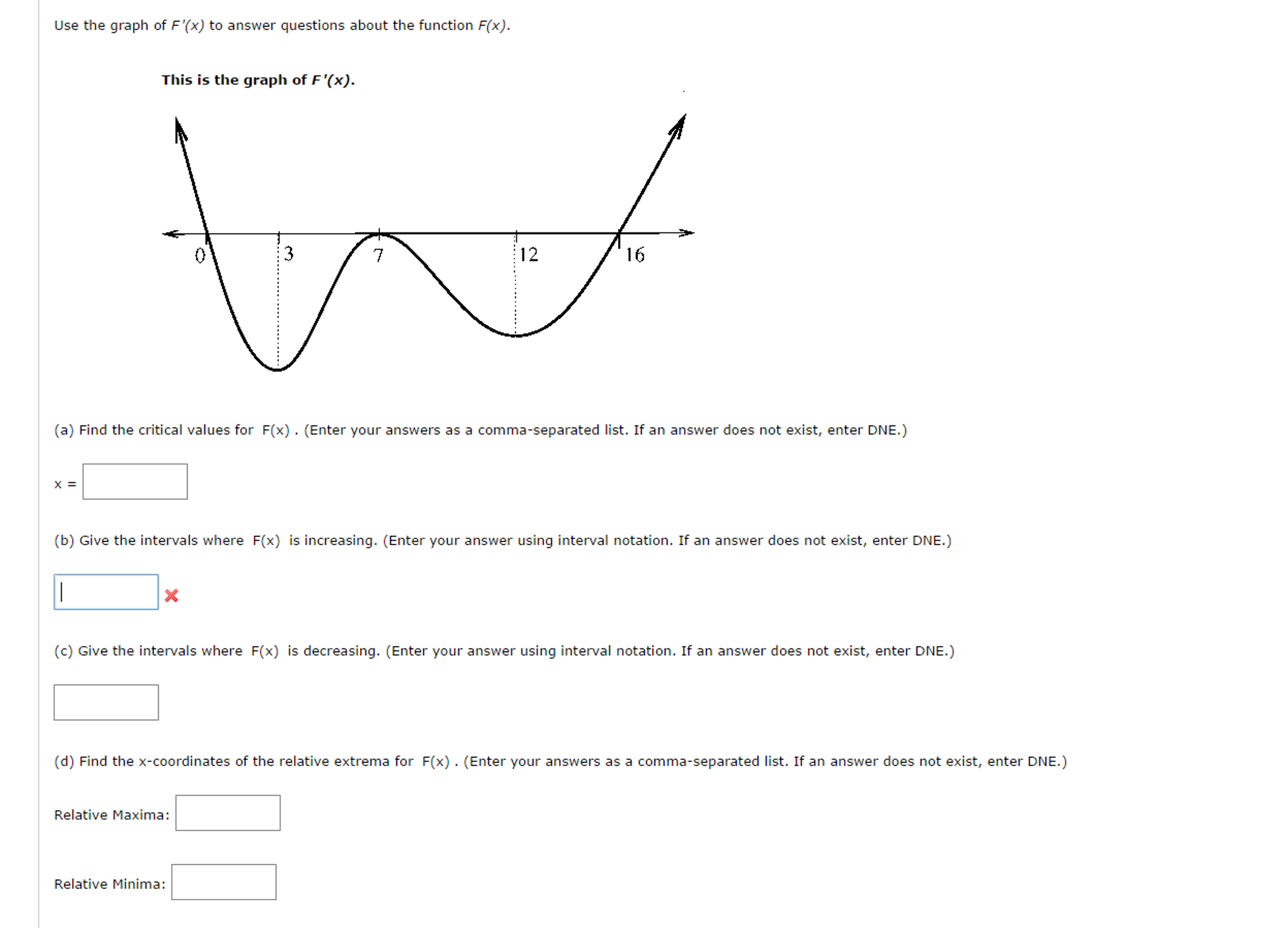 Solved Use The Graph Of F X To Answer Questions About T Chegg Com