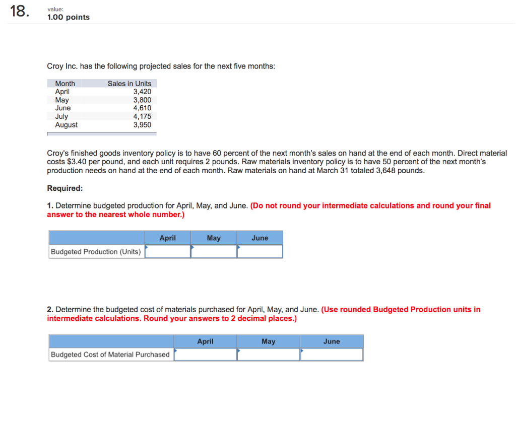 Solved: Croy Inc. Has The Following Projected Sales For Th ...