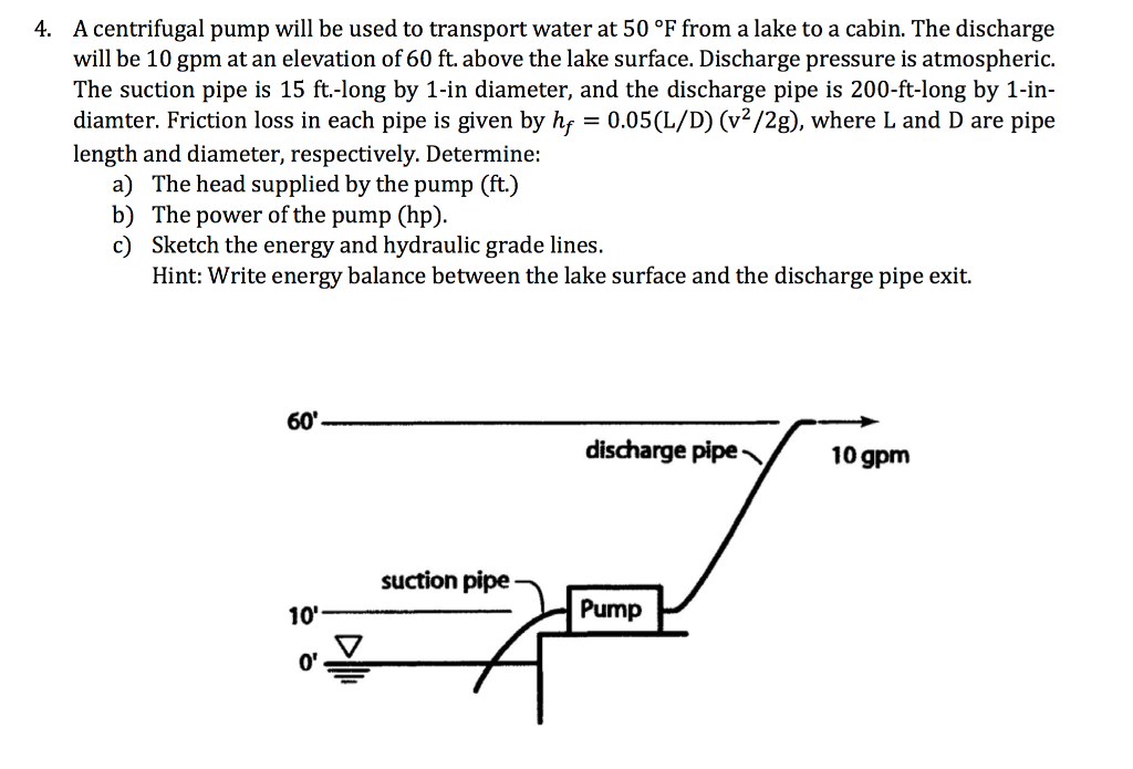 Solved A Centrifugal Pump Will Be Used To Transport Water