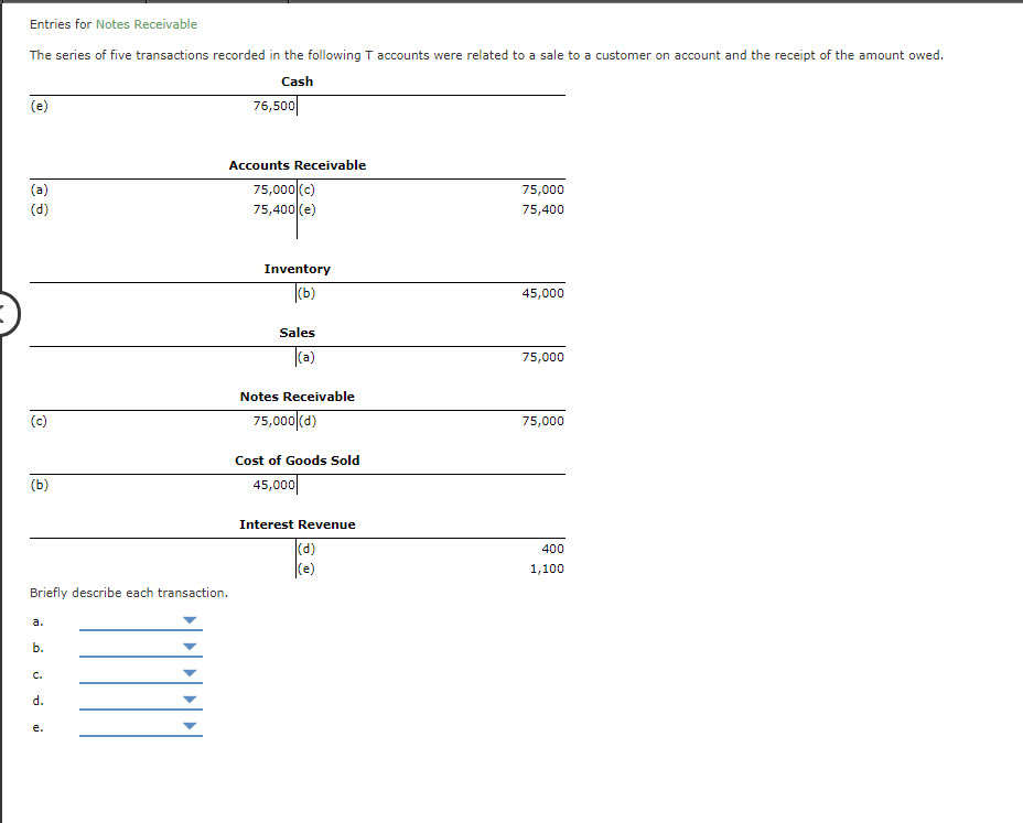Solved Entries For Notes Receivable The Series Of Five Tr