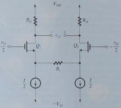 Find the differential half-circuit for the differe