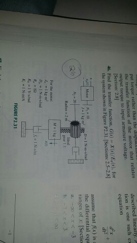Find The Transfer Function G S X S E 0 S For Chegg Com