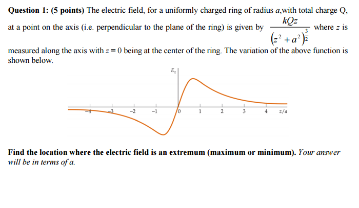 Calculation of the electric field at an arbitrary point, produced by a... |  Download Scientific Diagram