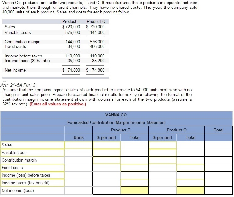 Seller Update - Fee Changes - ChannelX