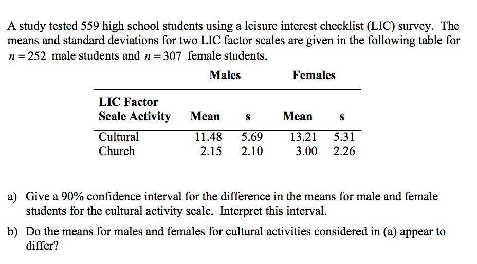 Solved A Study Tested 559 High School Students Using A Chegg Com