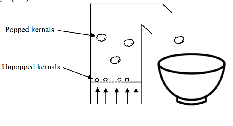 10 Consider A Hot Air Popcorn Popper A Fan Blows Chegg Com