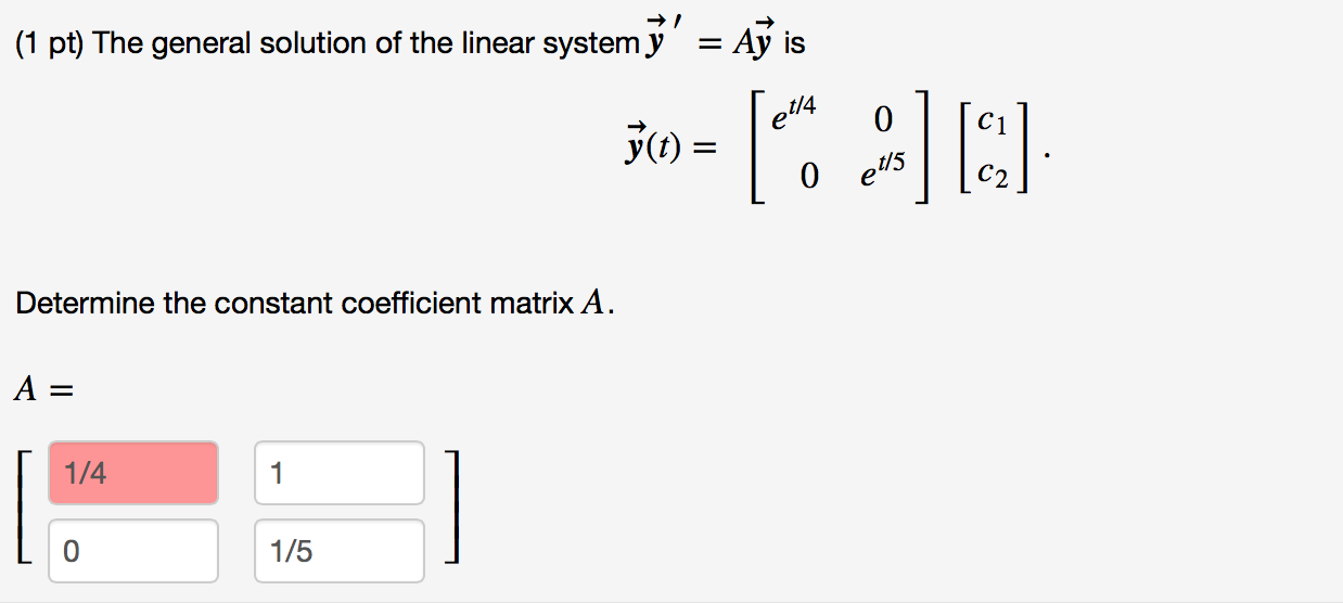 Solved The General Solution Of The Linear System Y Ay Chegg Com