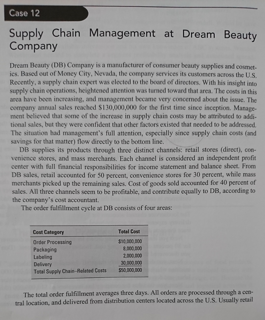 Case 12 Supply Chain Management At Dream Beauty Chegg Com