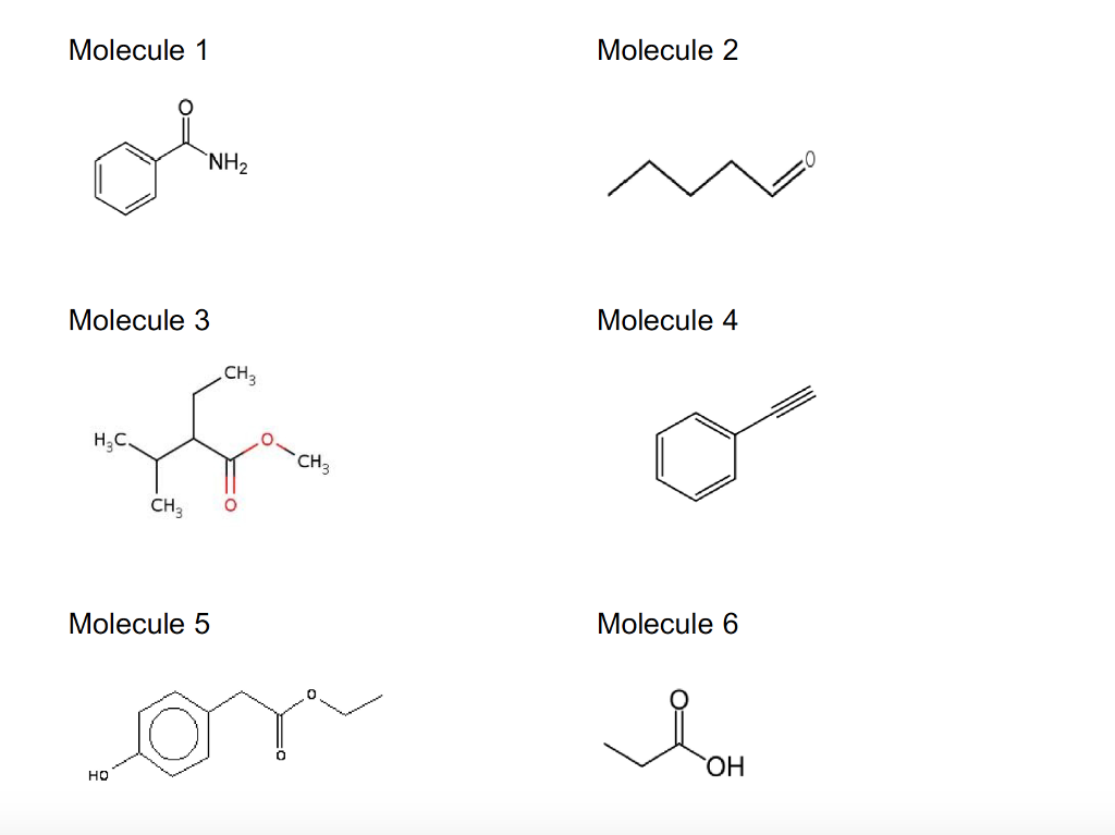 Molecule 1 NH Molecule 3 CH HSC CH CH Molecule 5 HO Molecule 2 Molecule 4 M...