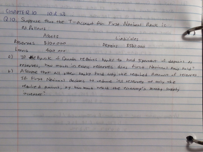 Solved Suppose That The T Account For First Nation Bank I