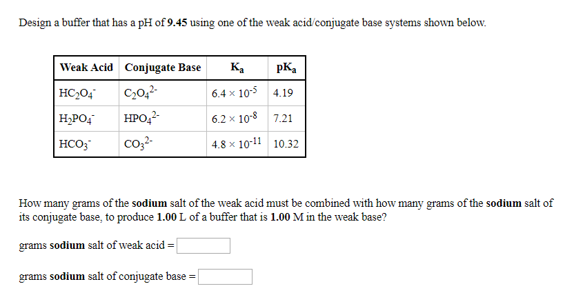 Solved Design A Buffer That Has A PH Of 9.45 Using One Of