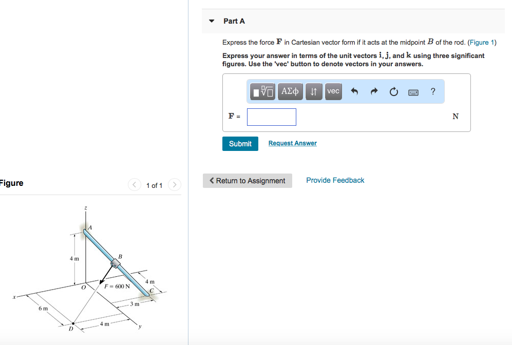 Solved Part A Express The Force F In Cartesian Vector F Chegg Com