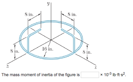 moment of inertia of a circle wire