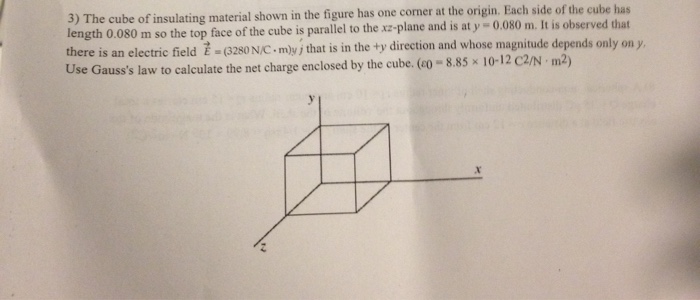 The Cube Of Insulating Material Shown In The Figure Chegg 