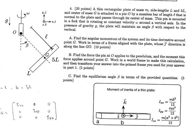 Solved 4 Points A Thin Rectangular Plate Of Mass M Chegg Com