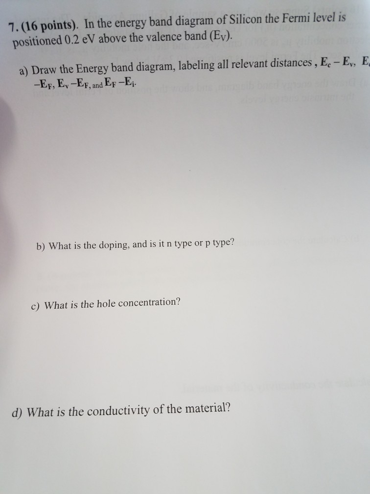 Solved: (16 Points). ... Sili 7. Of Energy In Diagram The Band