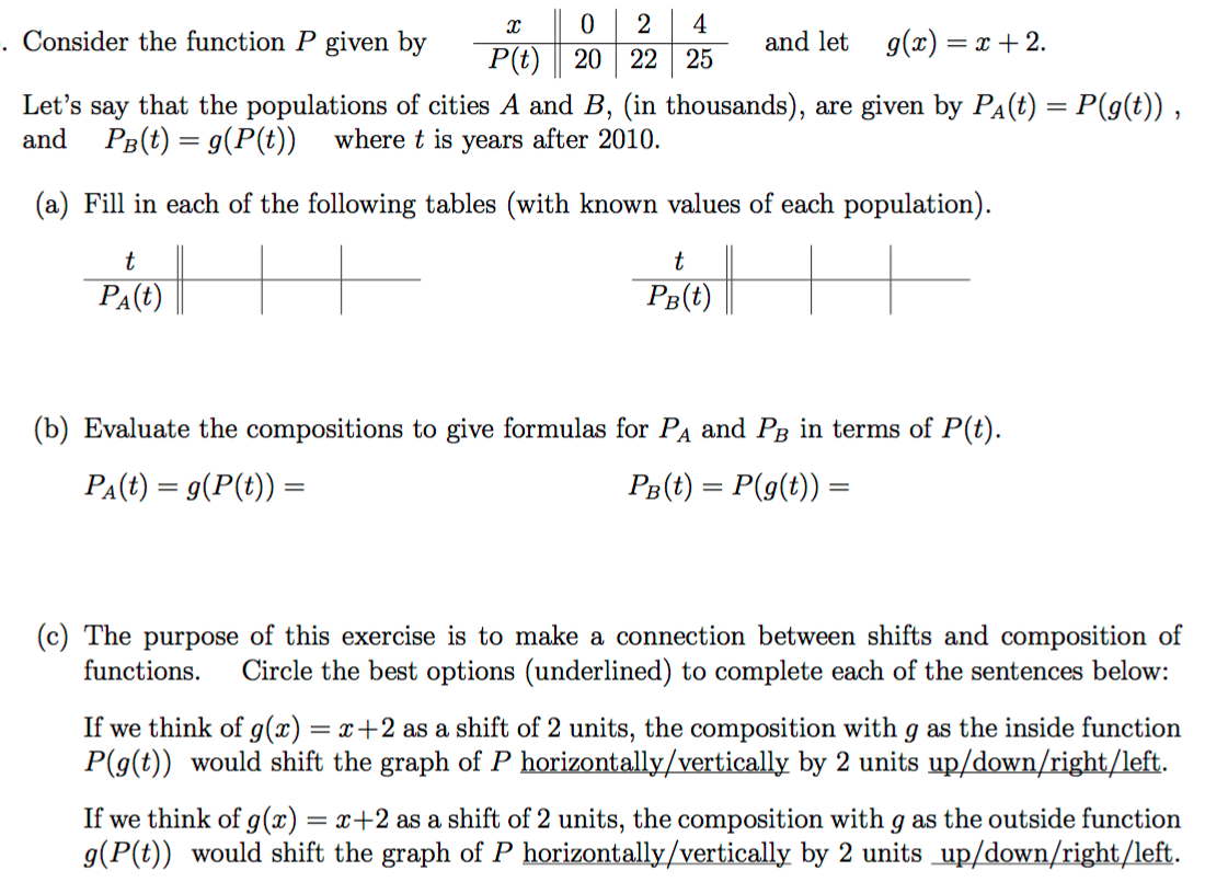 Solved Consider The Function P Given By G X X 2 Let Chegg Com