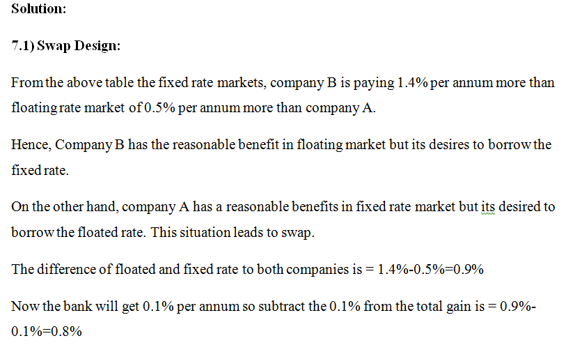 Solution: 7.1) Swap Design: From the above table the fixed rate markets, company B is paying 1.4% per annum more than floatin