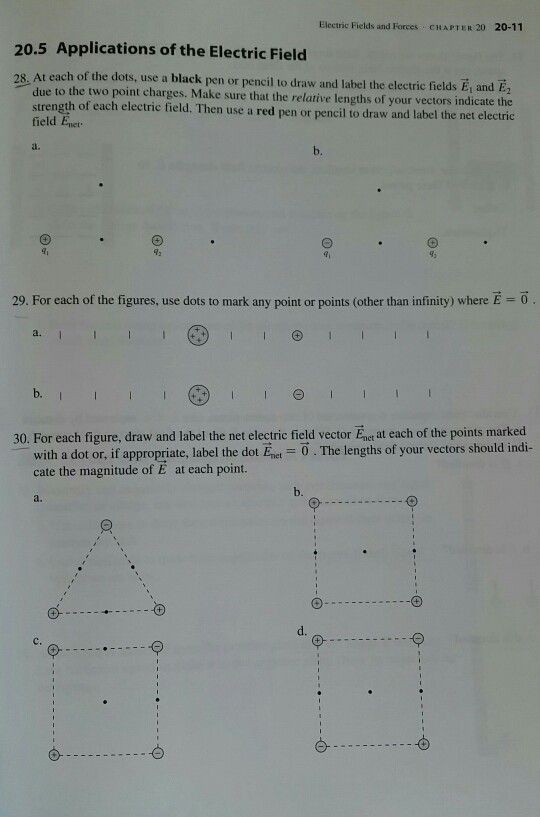 Solved A. At each of the dots, draw and label the electric