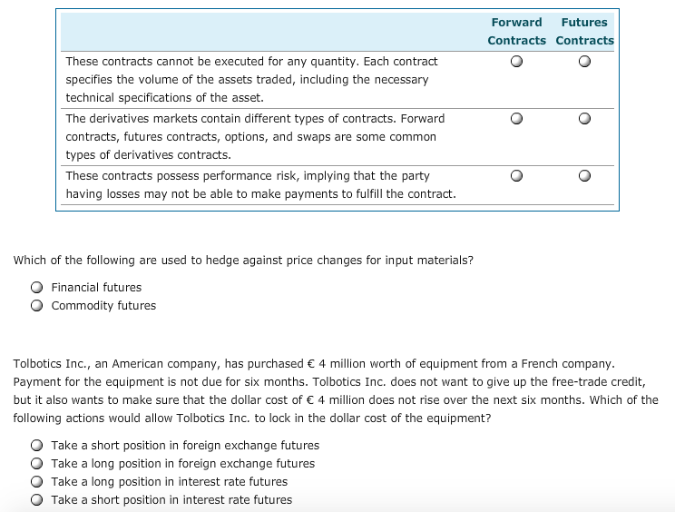 Solved These Contracts Cannot Be Executed For Any Quantit - 