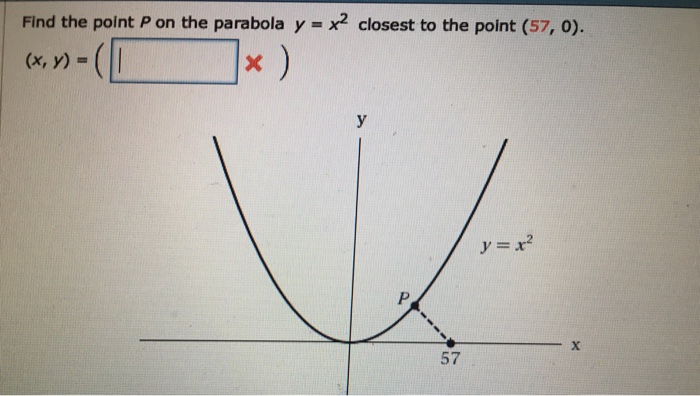 Solved Find The Point P On The Parabola Y X 2 Closest To Chegg Com