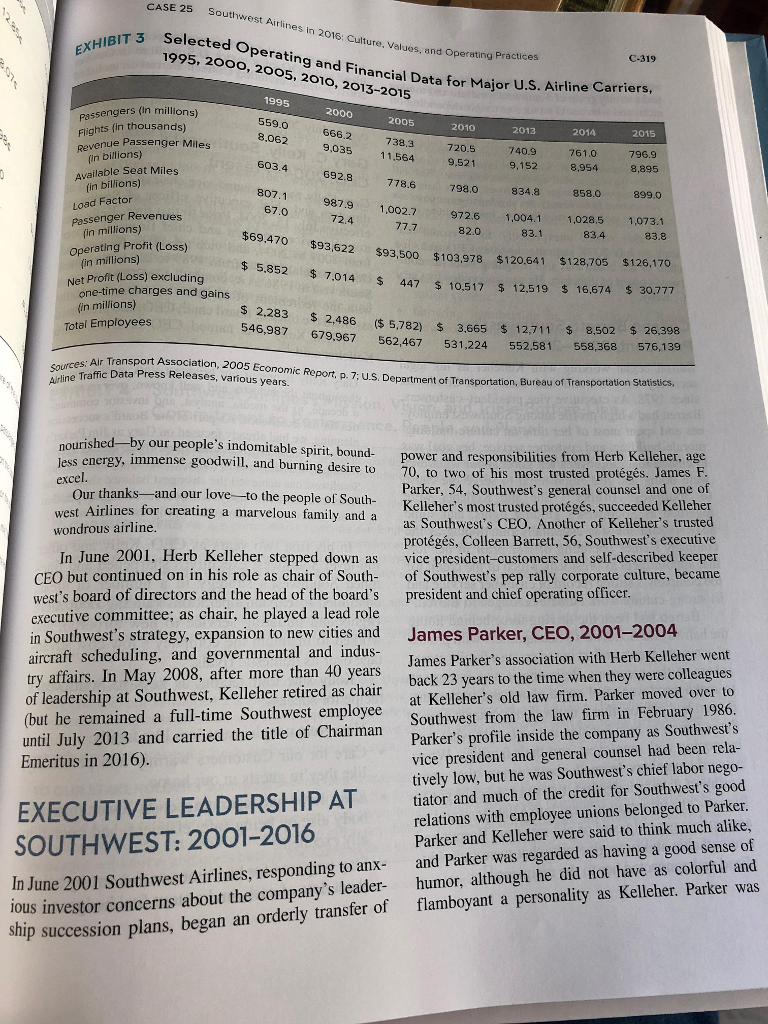 Southwest airlines case study pdf image